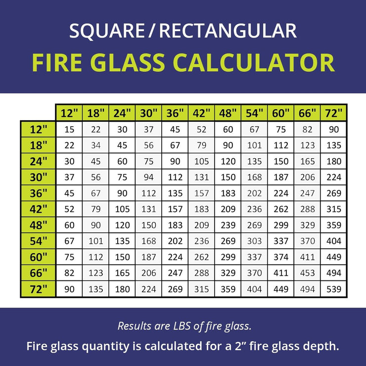 American Fire Glass 1/2" Black Fire Glass - Fire Pit Oasis