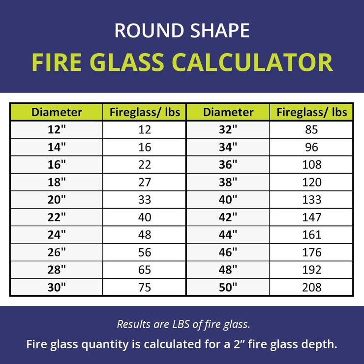 American Fire Glass 1/2" Black Fire Glass - Fire Pit Oasis