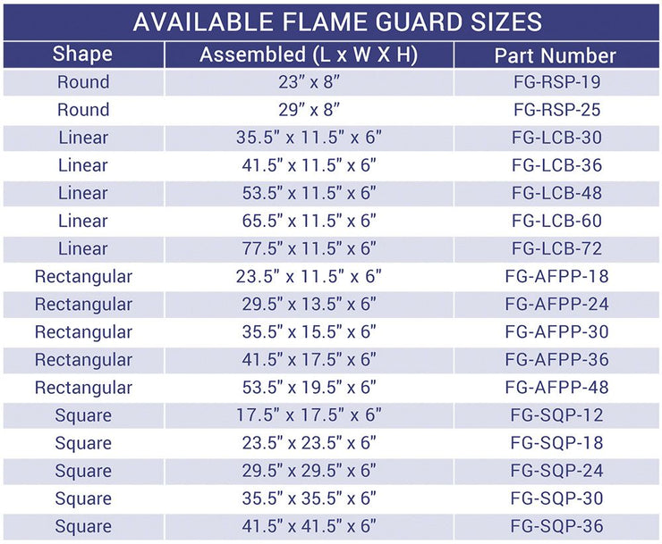 American Fire Glass Rectangular Glass Flame Guard for 36" x 12" Drop-In Fire Pit Pan - Fire Pit Oasis