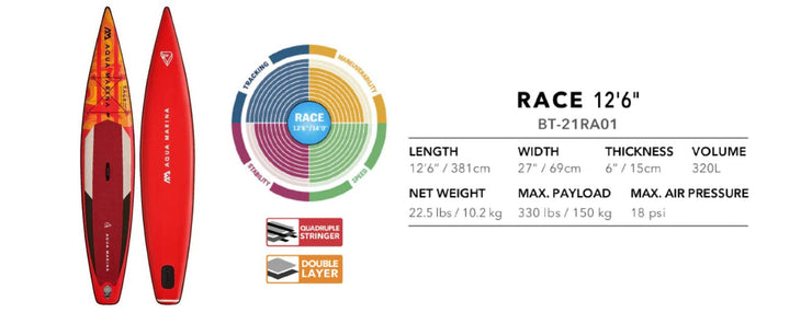 Aqua Marina RACE-RACING 12'6" - Fire Pit Oasis