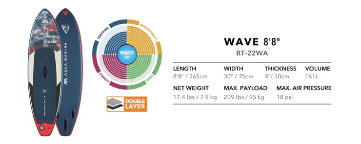 Aqua Marina WAVE 8'8" - Fire Pit Oasis