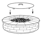 Firegear Stainless Fire Pit Lids ( ROUND LIDS ) - Fire Pit Oasis